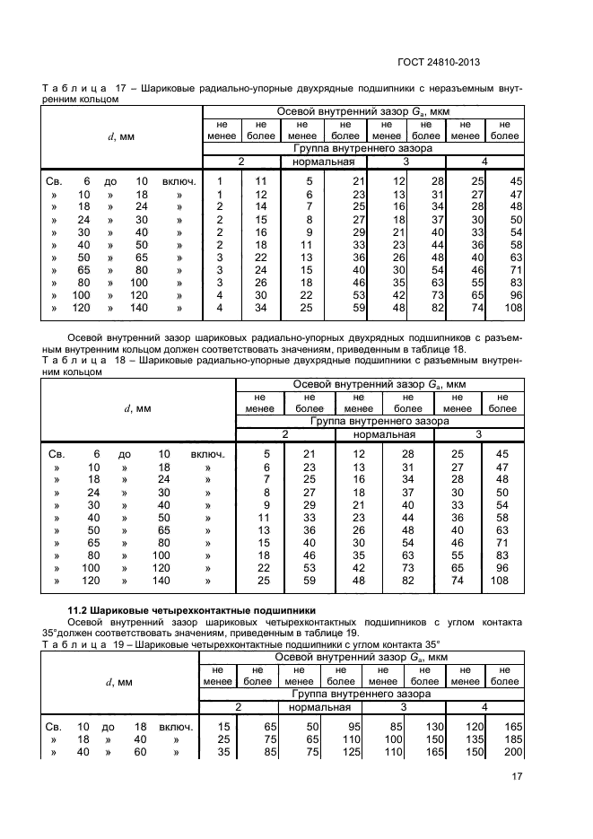 ГОСТ 24810-2013,  19.