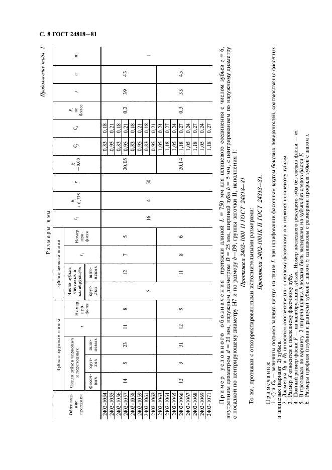 ГОСТ 24818-81,  9.