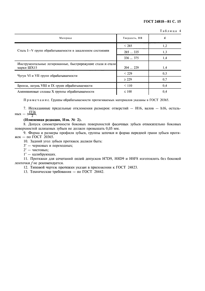 ГОСТ 24818-81,  16.