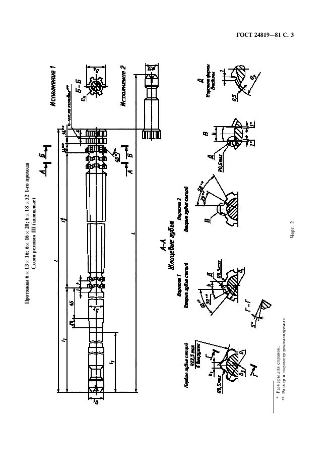 ГОСТ 24819-81,  5.