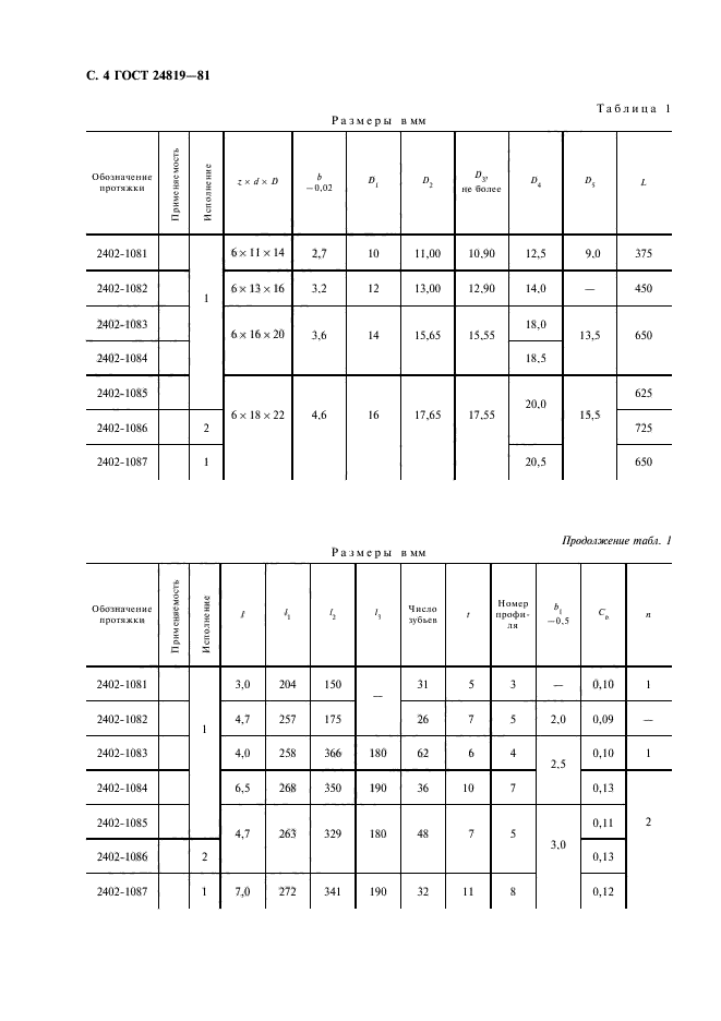 ГОСТ 24819-81,  6.