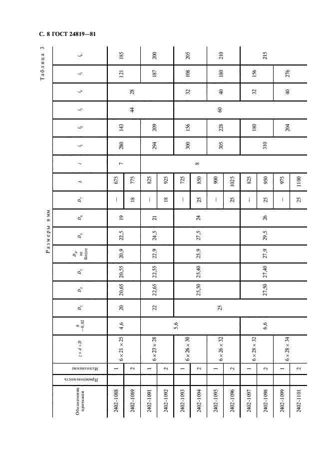 ГОСТ 24819-81,  10.