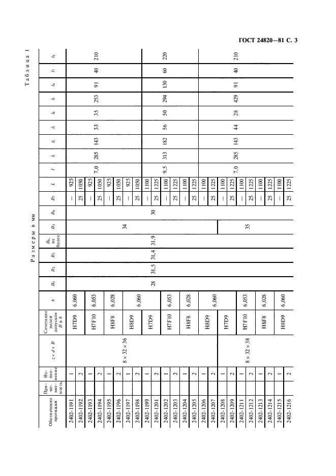 ГОСТ 24820-81,  4.