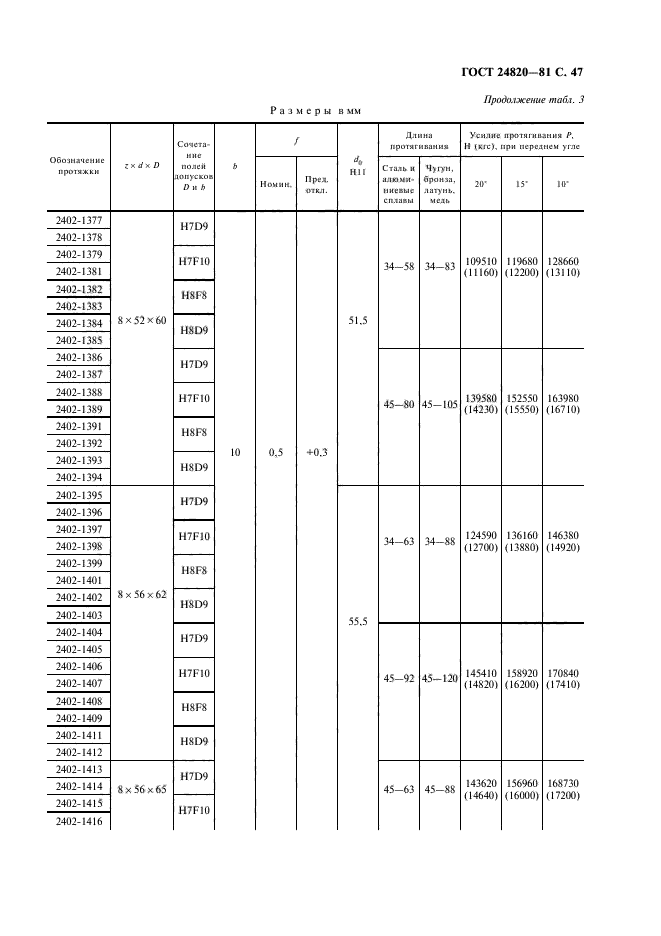 ГОСТ 24820-81,  48.