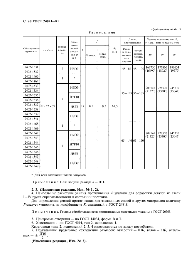 ГОСТ 24821-81,  21.