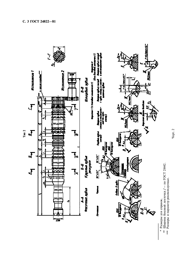 ГОСТ 24822-81,  4.