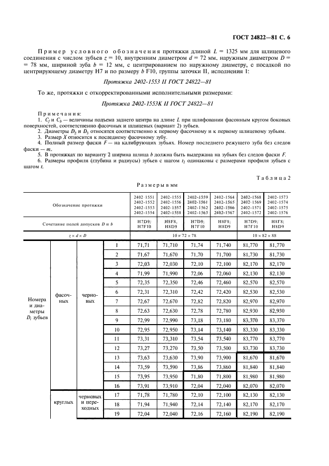 ГОСТ 24822-81,  7.