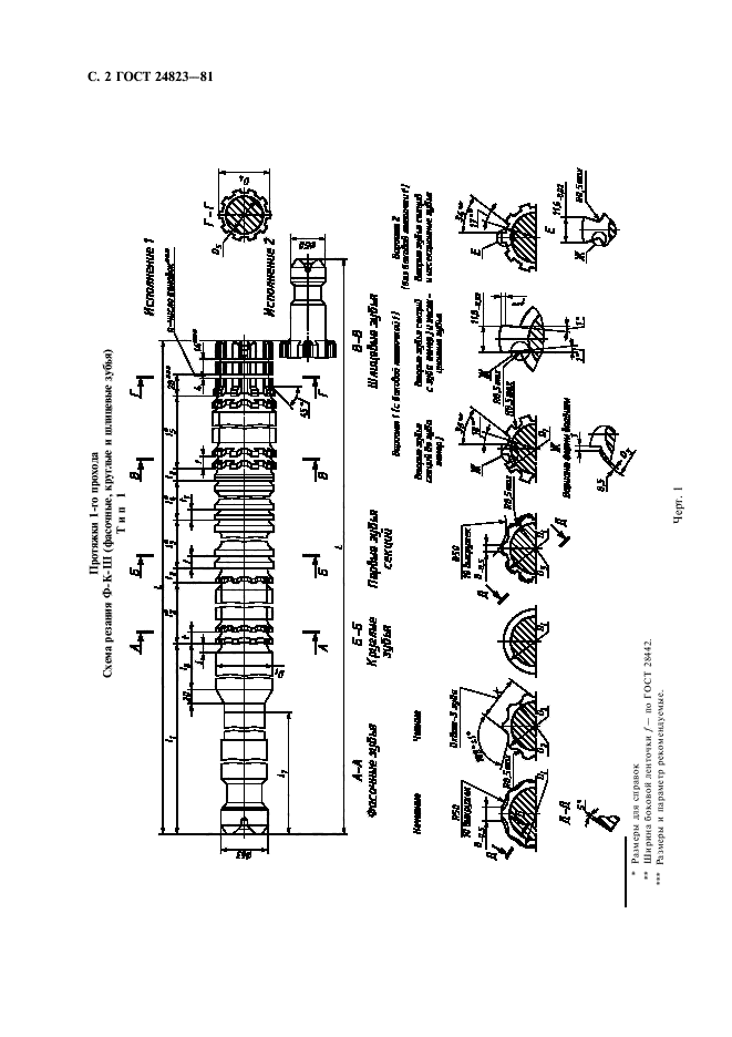 ГОСТ 24823-81,  3.