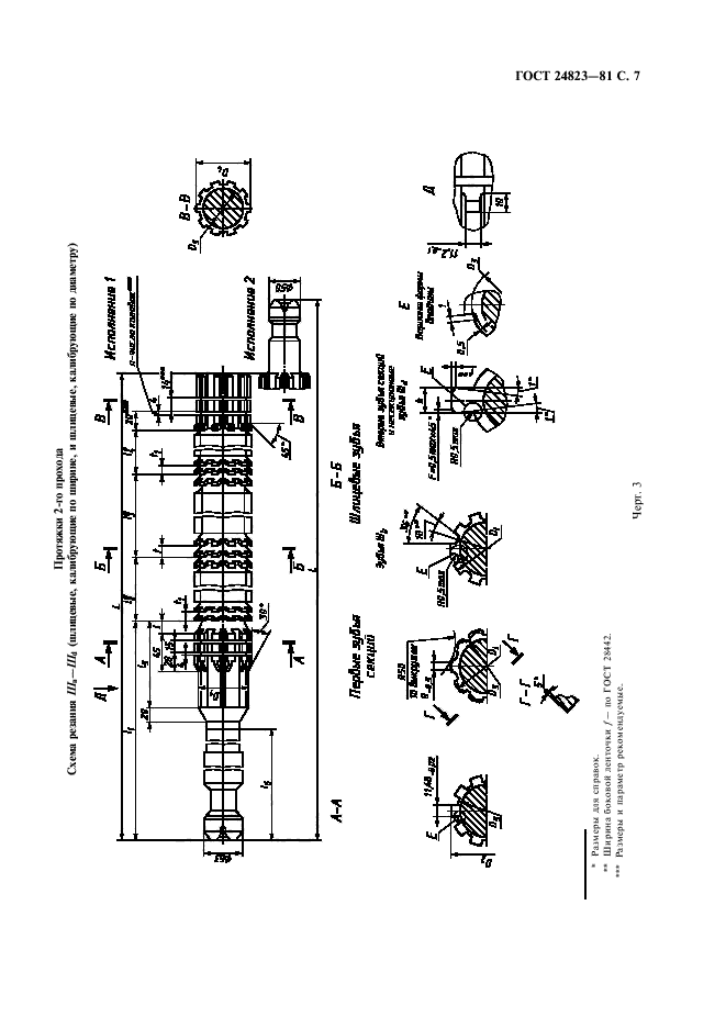 ГОСТ 24823-81,  8.