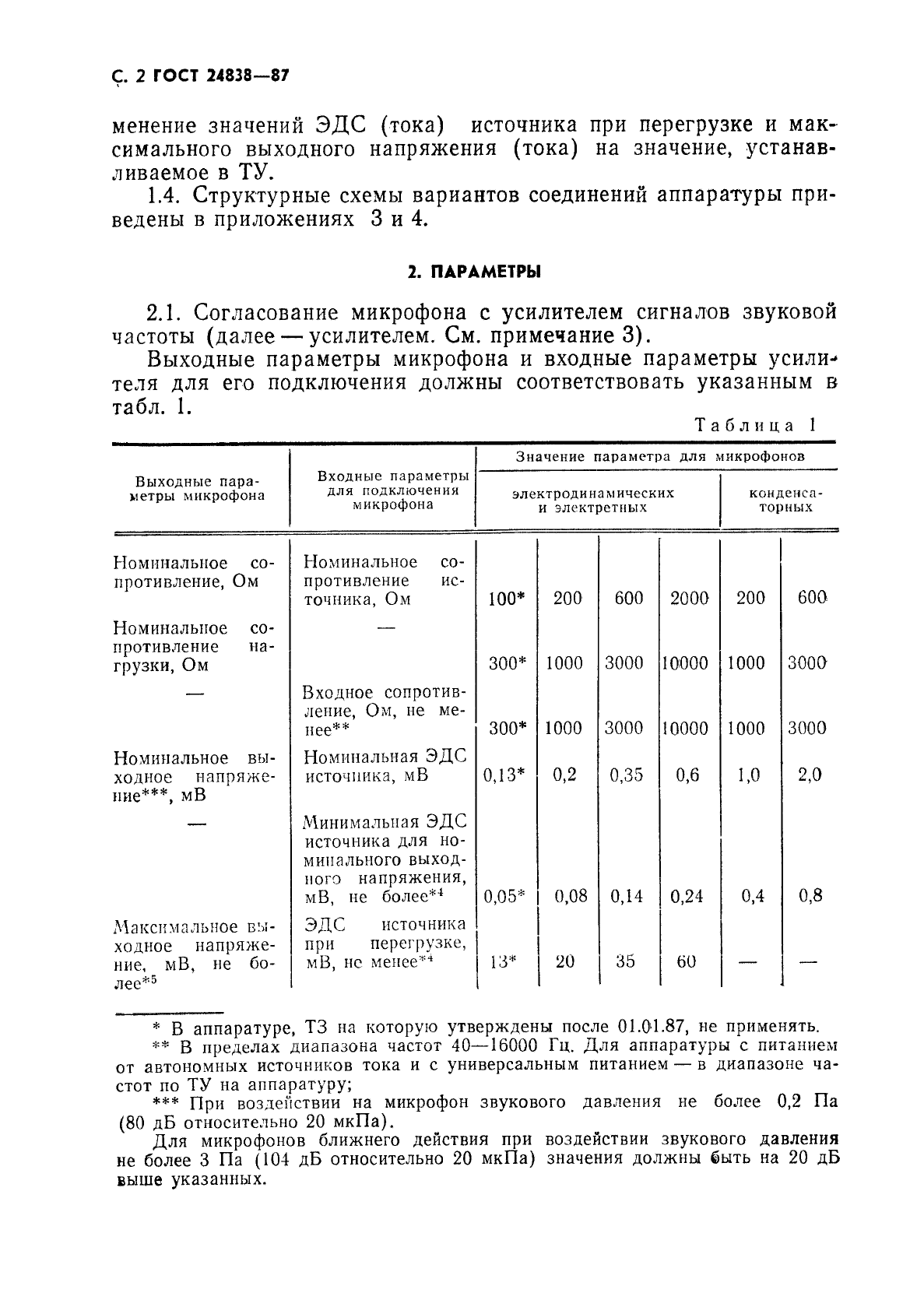 ГОСТ 24838-87,  3.