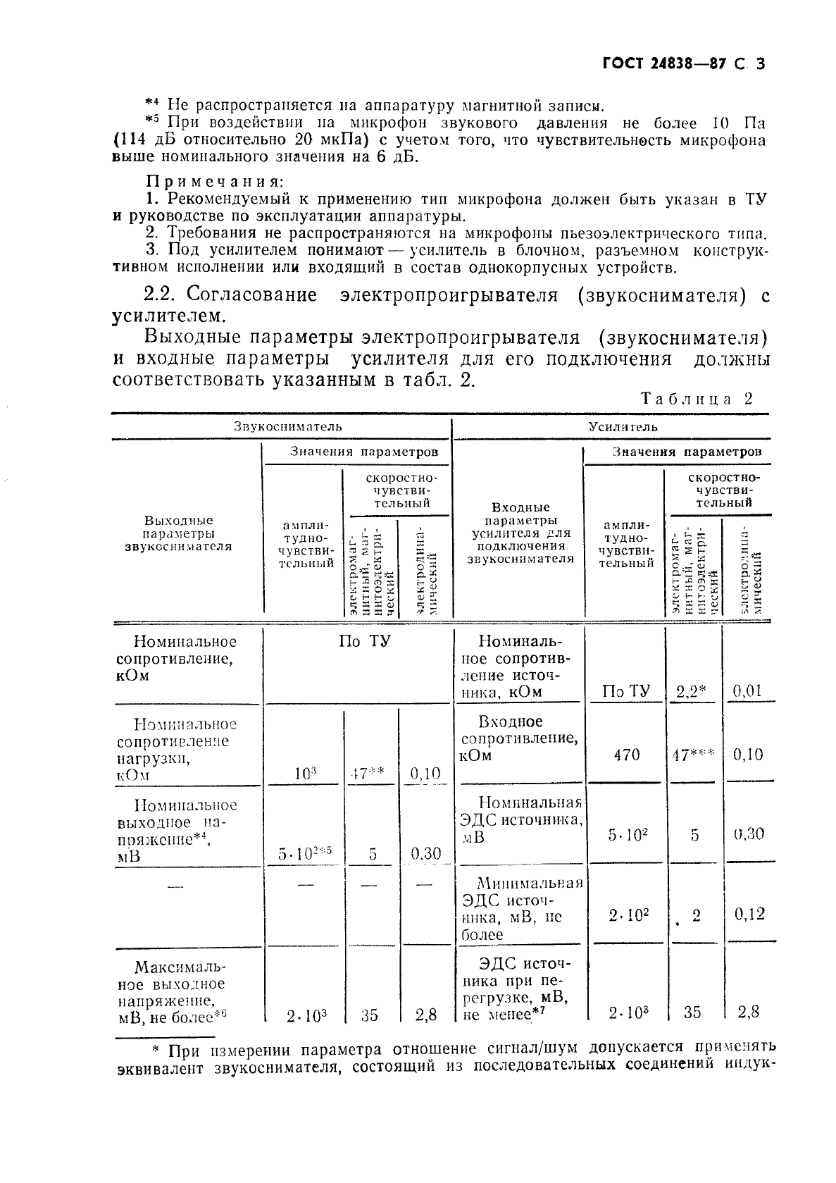 ГОСТ 24838-87,  4.