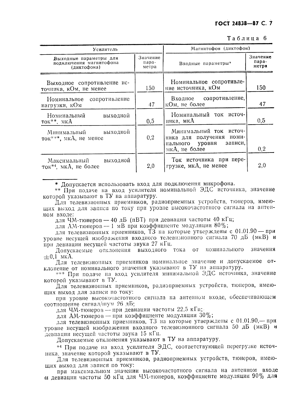 ГОСТ 24838-87,  8.