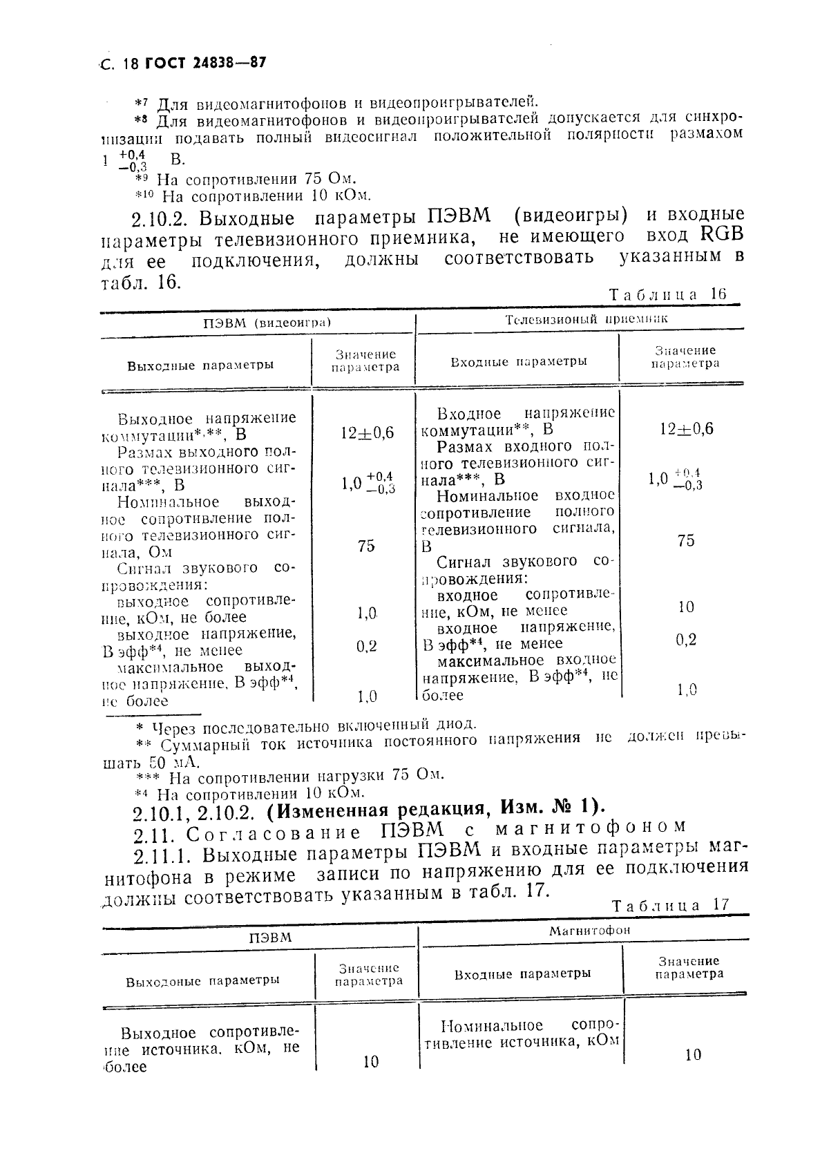 ГОСТ 24838-87,  19.