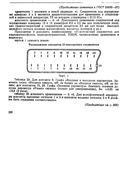 ГОСТ 24838-87,  37.