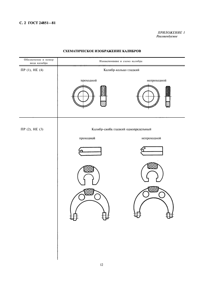  24851-81,  2.