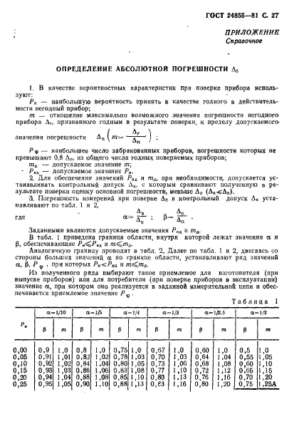 ГОСТ 24855-81,  28.