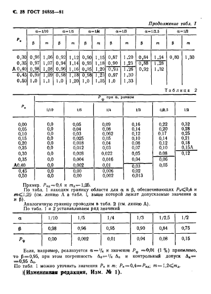 ГОСТ 24855-81,  29.