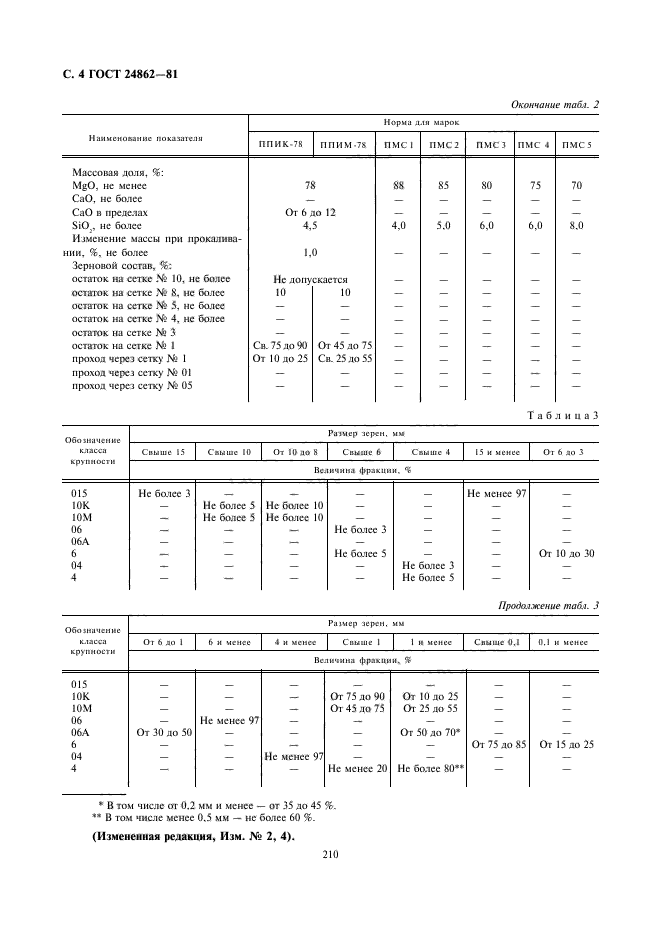 ГОСТ 24862-81,  4.