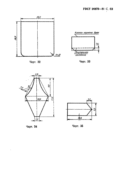  24870-81,  66.