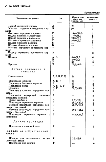 ГОСТ 24870-81,  69.