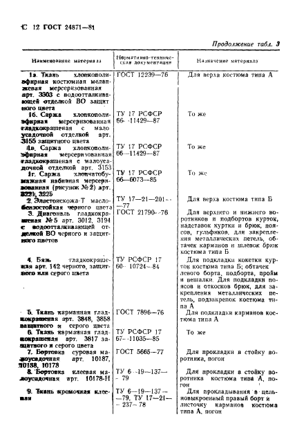 ГОСТ 24871-81,  13.