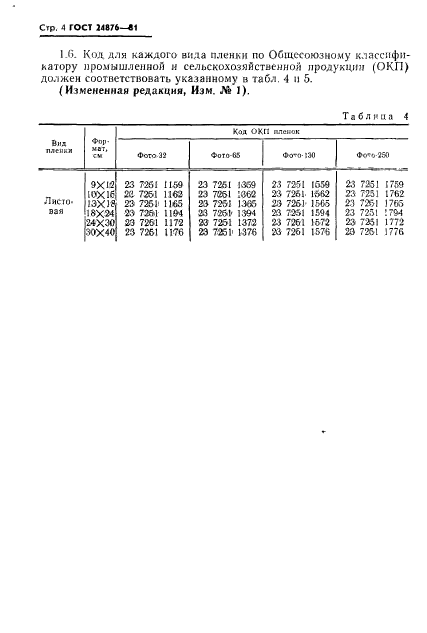 ГОСТ 24876-81,  5.