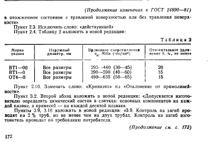 ГОСТ 24890-81,  10.