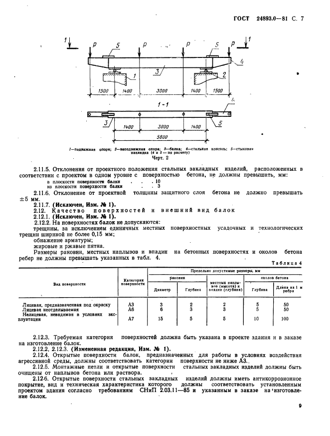 ГОСТ 24893.0-81,  9.