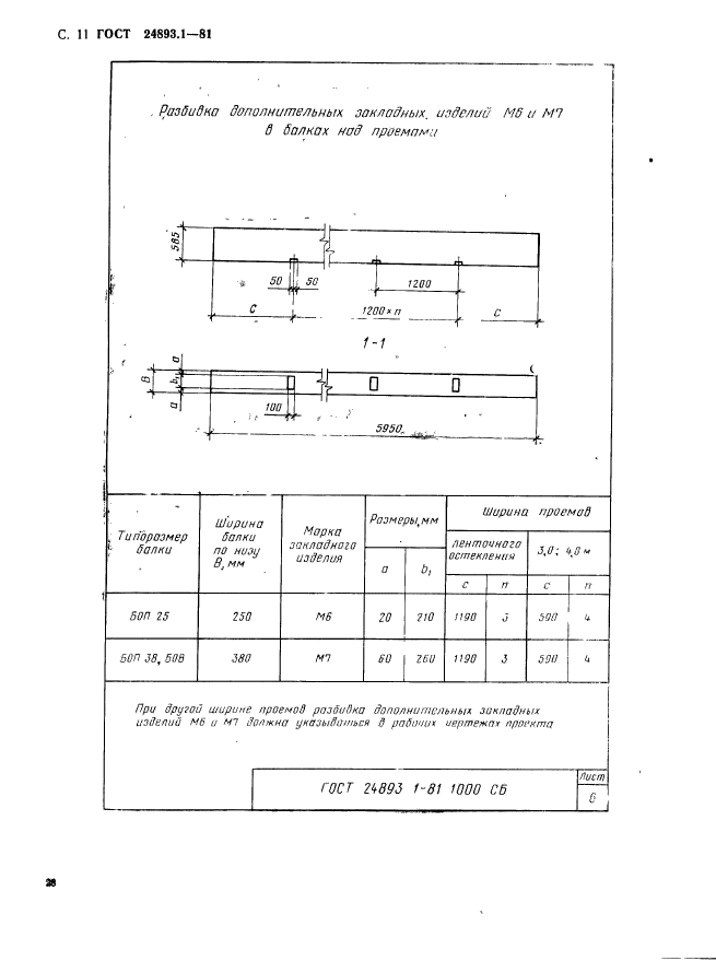 ГОСТ 24893.1-81,  11.