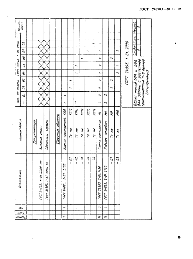 ГОСТ 24893.1-81,  12.