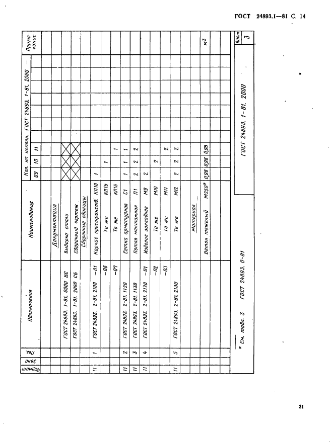 ГОСТ 24893.1-81,  14.