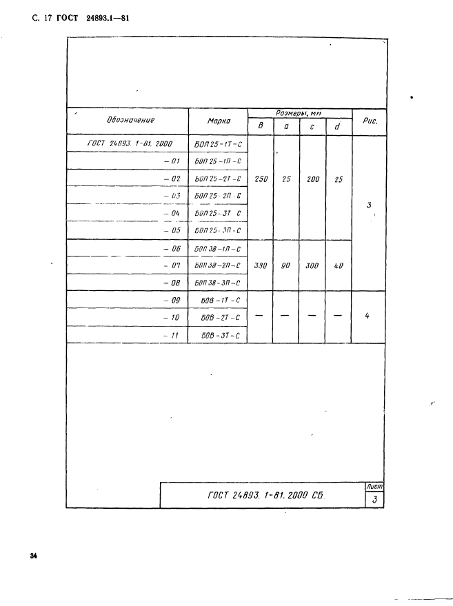 ГОСТ 24893.1-81,  17.