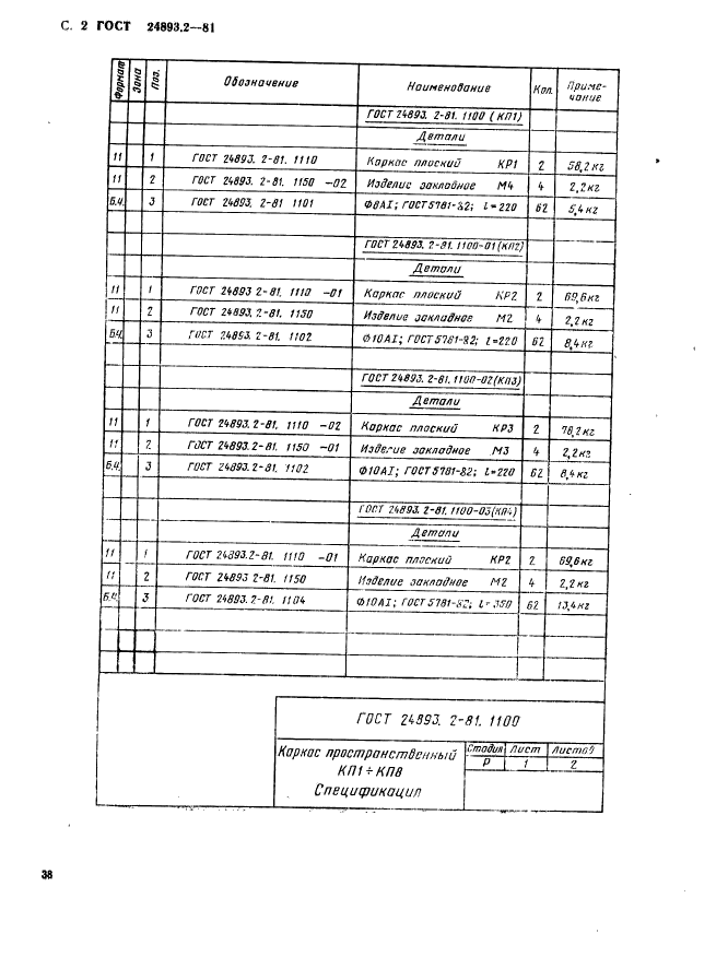 ГОСТ 24893.2-81,  2.