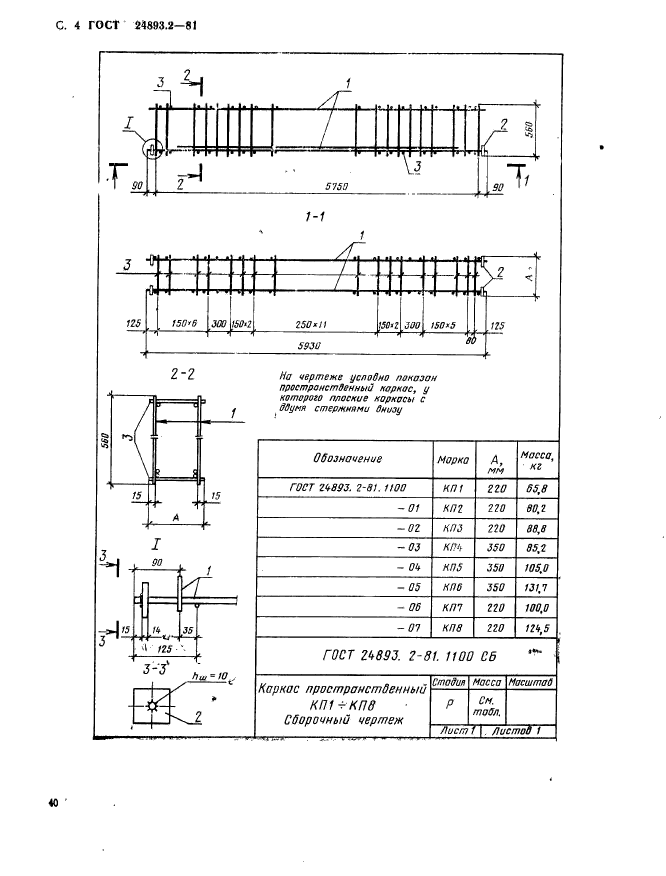 ГОСТ 24893.2-81,  4.