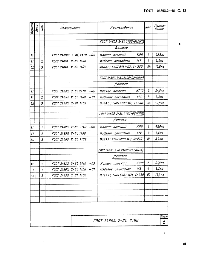 ГОСТ 24893.2-81,  13.