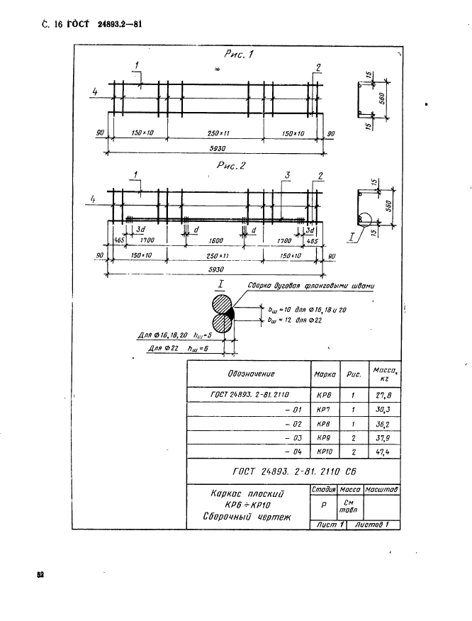 ГОСТ 24893.2-81,  16.