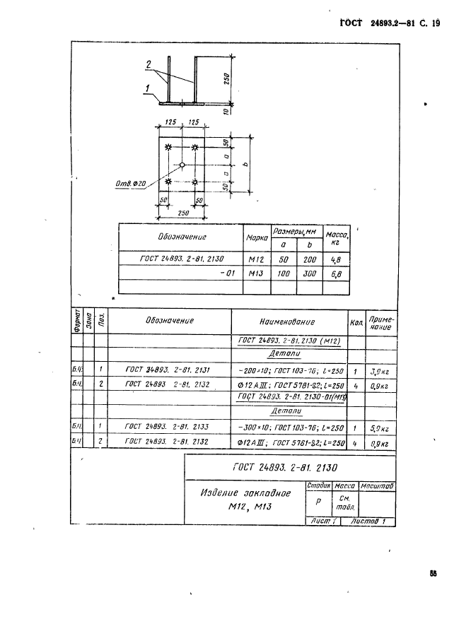 ГОСТ 24893.2-81,  19.