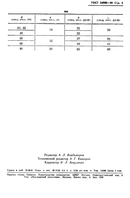 ГОСТ 24900-81,  7.