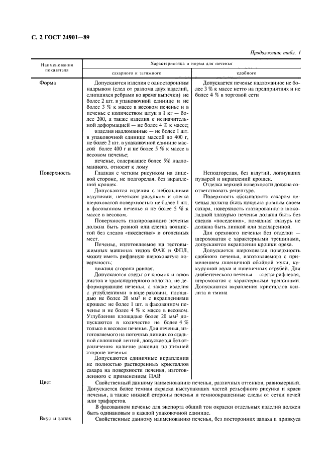 ГОСТ 24901-89,  3.