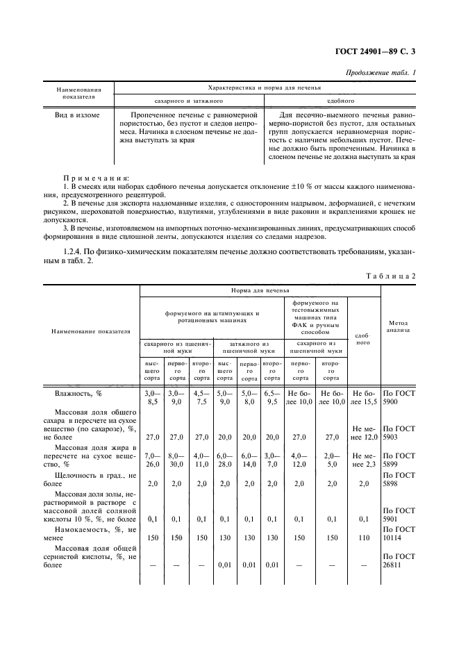 ГОСТ 24901-89,  4.