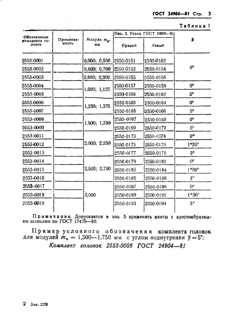 ГОСТ 24904-81,  5.