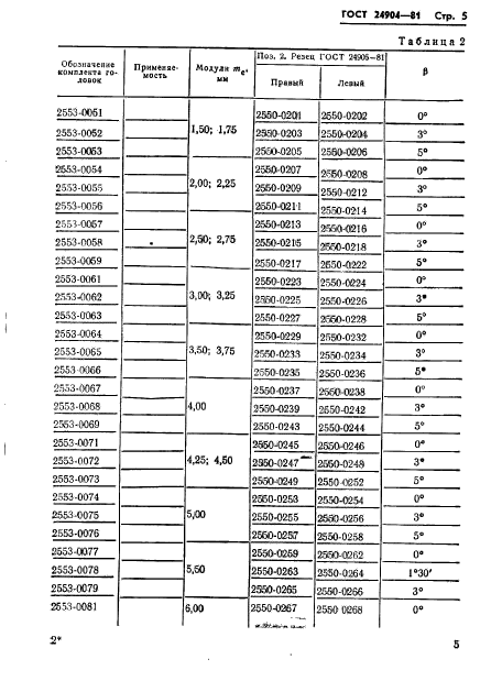 ГОСТ 24904-81,  7.