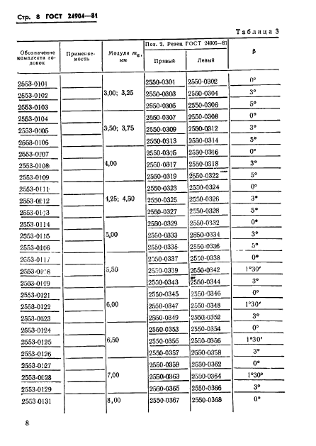 ГОСТ 24904-81,  10.