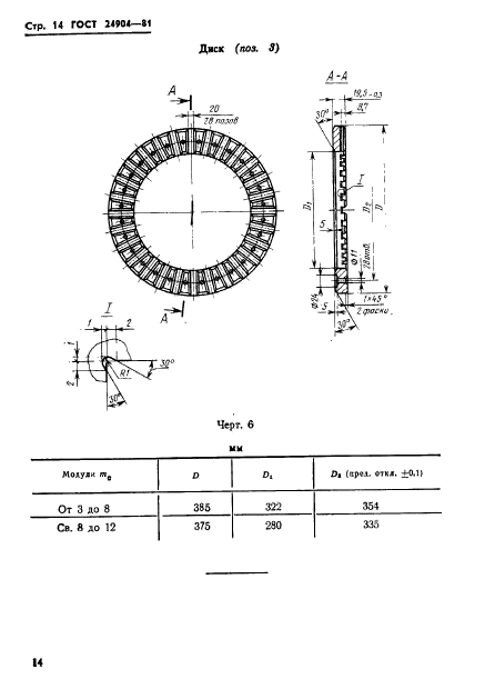 ГОСТ 24904-81,  16.