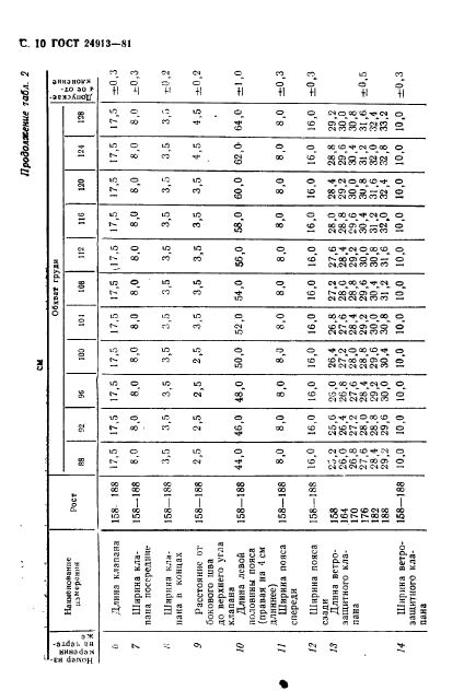 ГОСТ 24913-81,  11.