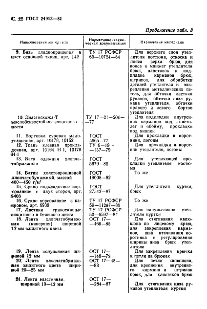 ГОСТ 24913-81,  23.