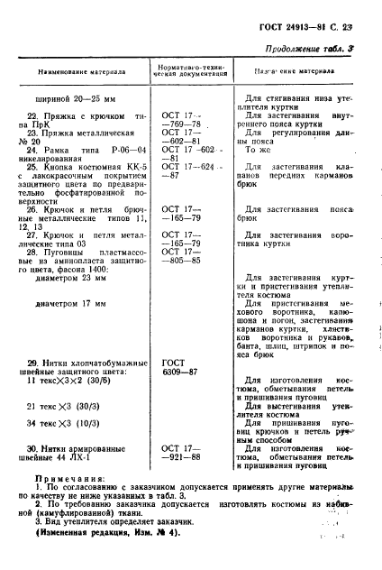 ГОСТ 24913-81,  24.