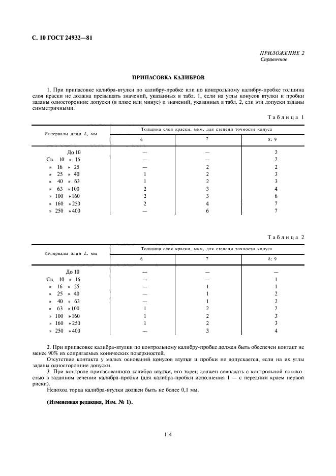 ГОСТ 24932-81,  10.