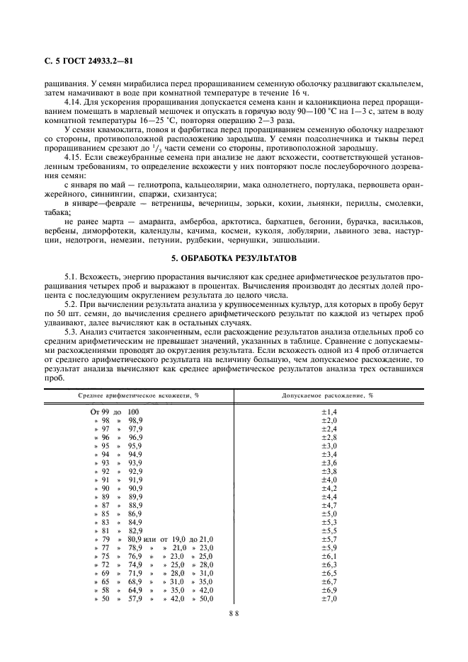 ГОСТ 24933.2-81,  5.