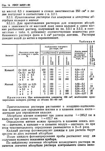  24937-81,  18.